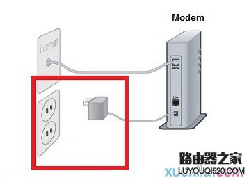 贝尔金路由器怎么安装设置？