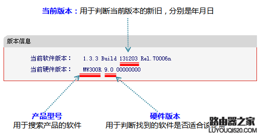 mercury水星路由器如何升级软件（固件）