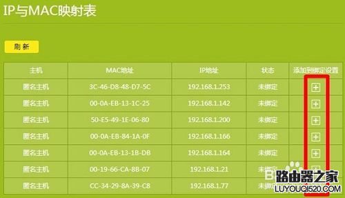 TP-Link路由器IP与MAC地址绑定设置