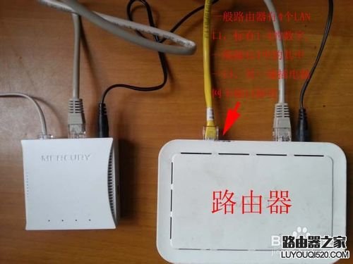 ADSL2/2+宽带加装电话、有/无线路由器上网接线