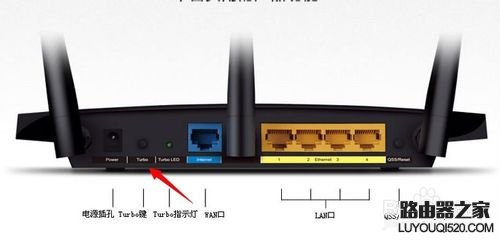 TP-LINK路由器Turbo按键有什么用