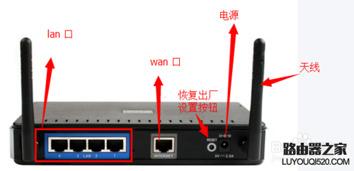 路由器怎么安装设置