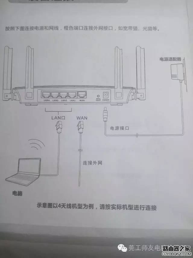 手把手教你如何安装无线路由器