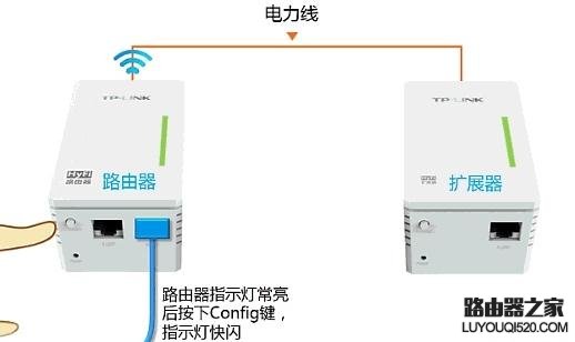 hyfi智能无线路由器设置教程图解