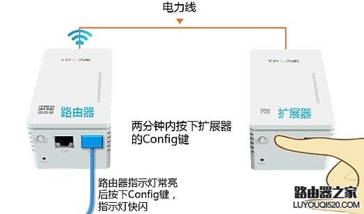 hyfi智能无线路由器设置教程图解