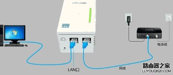 hyfi智能无线路由器设置教程图解