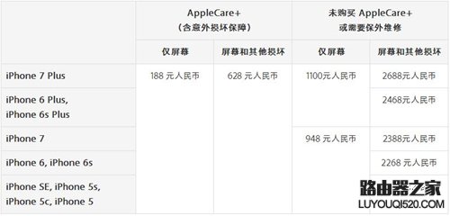 苹果iphone7 Plus碎屏保修价格是多少 苹果iphone7 Plus碎屏保修价