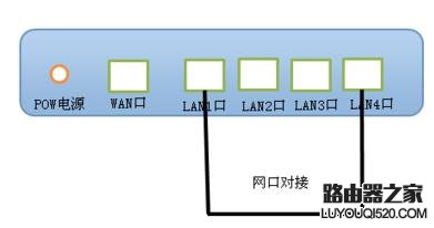 路由器无法获取ip地址怎么办