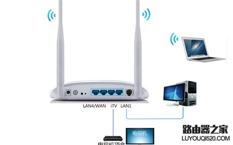 tp-link adsl无线路由一体机怎么设置