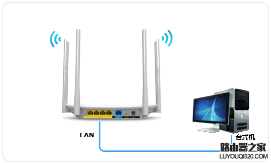 tp-link路由器如何当作无线交换机使用？