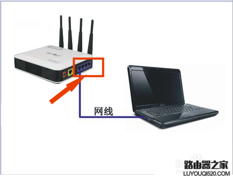 无法进入路由器设置页面 关闭DHCP后登录不了