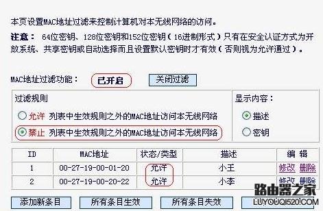 Fast迅捷无线路由器怎样防止别人蹭网