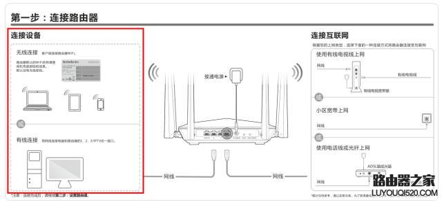 腾达路由器怎么修改WiFi密码？