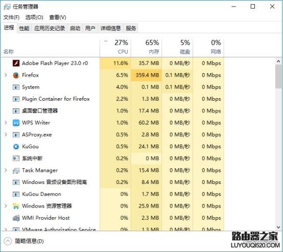 Win10电脑CPU占用率高怎么办