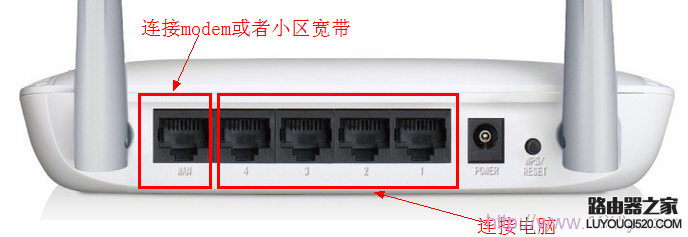 无线路由器与笔记本电脑连接的接口