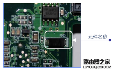 电脑主机常见元器件简介及识别