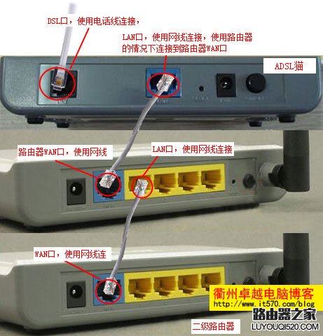 两个路由器怎么设置无线网络共同上网