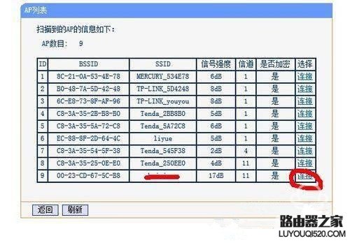 两个路由器怎么设置中继上网