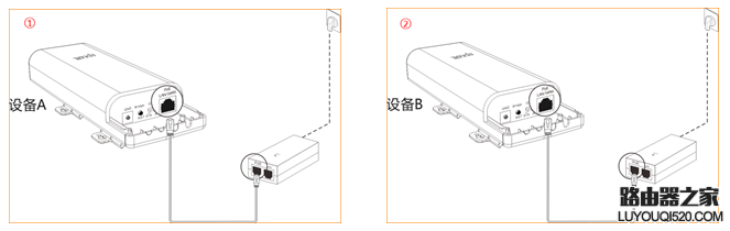 腾达(Tenda)O5V1.0-如何设置一键桥接？7