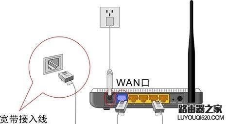 手机怎么设置无线路由器