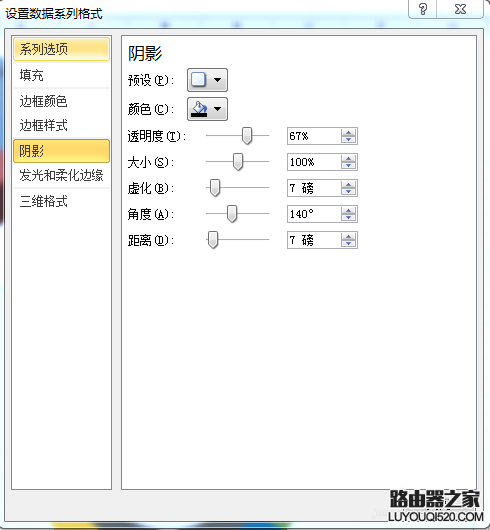 excel怎么制作三维圆环图表?