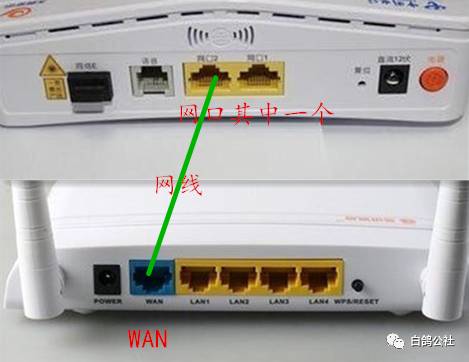 WiFi路由器设置方法图解