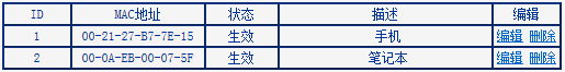 tp-link路由器无线MAC地址过滤设置教程图解