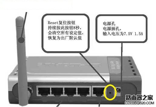 忘记路由器管理员登录密码怎么办？