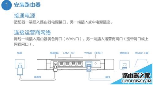 360安全路由器P1、P2设置教程图解