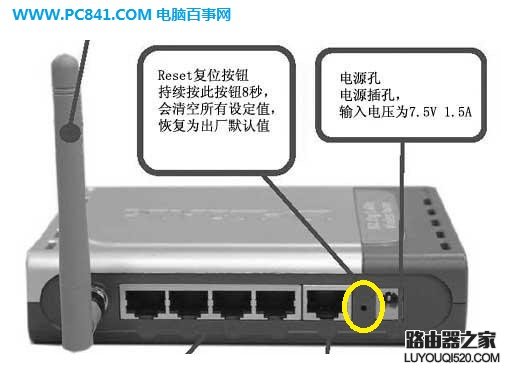 路由器复制按钮（RESET孔）