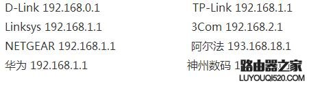 路由器设置网址是多少 各品牌无线路由器网址大全