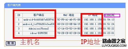 DHCP服务器怎么设置怎么启动