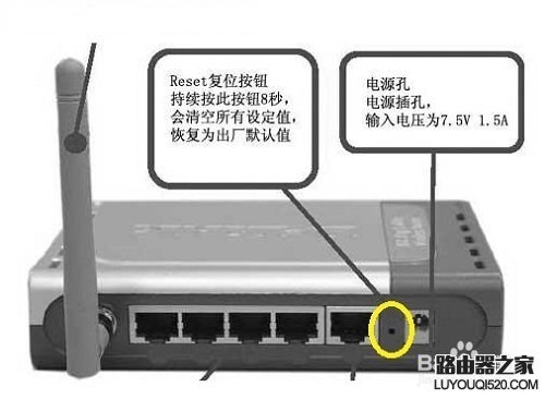 怎样恢复路由器出厂设置