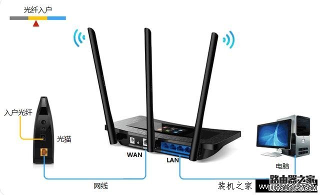 手机如何设置无线路由器 手把手教你使用手机设置路由器