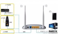 手机怎么设置无线路由器？手机设置无线路由器图文教程