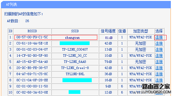 副路由器B桥接到主路由器A