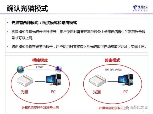 无线路由器组网方式汇总