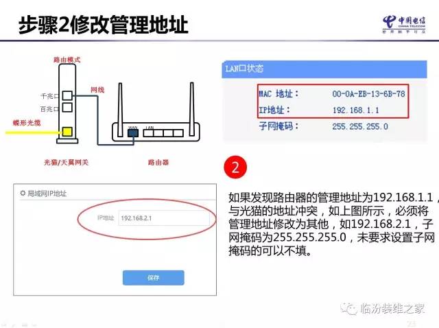 无线路由器组网方式汇总