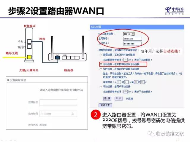 无线路由器组网方式汇总