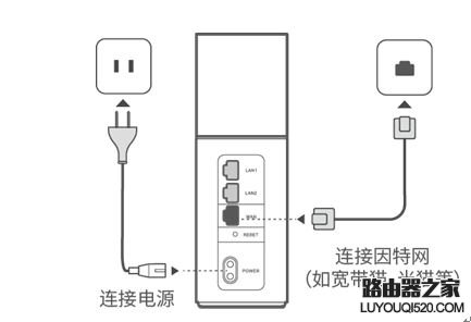 华为路由器如何从旧路由获取宽带帐号和密码