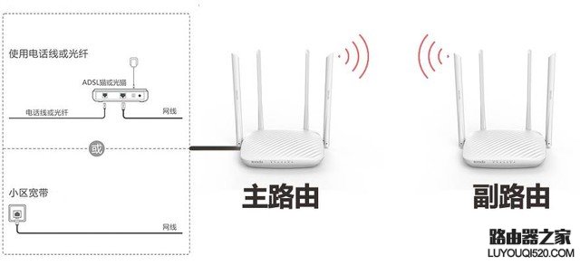 腾达路由器无线桥接完美图文教程 