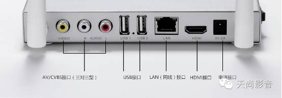 互联网电视机顶盒安装及使用教程