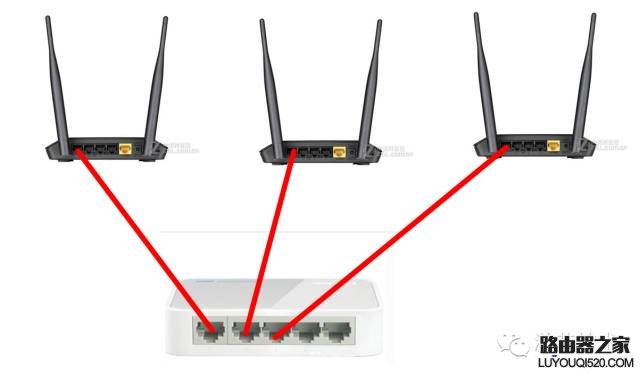 无线路由器之间有线桥接方法
