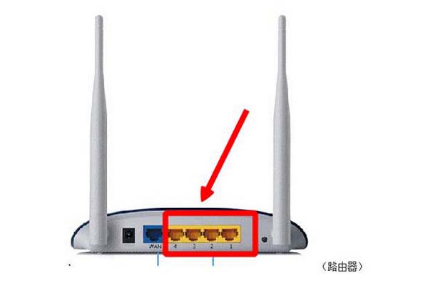 一根网线电脑和电视怎么共用上网？机顶盒跟路由器怎么设置连接？