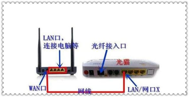 手机设置tp-link无线路由器的方法