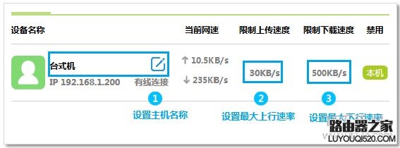 新版迅捷(Fast)路由器如何设置网速限制(宽带控制)？