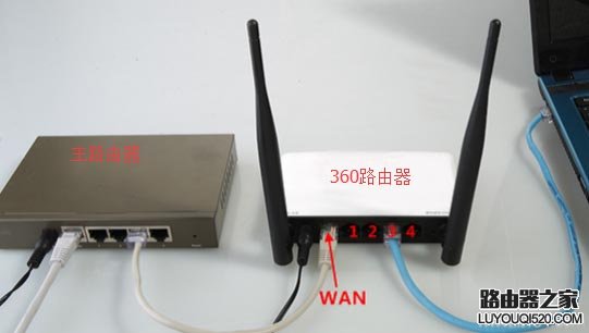 360路由器与另一台路由器网线连接怎么设置？