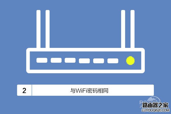 192.168.1.1手机登陆