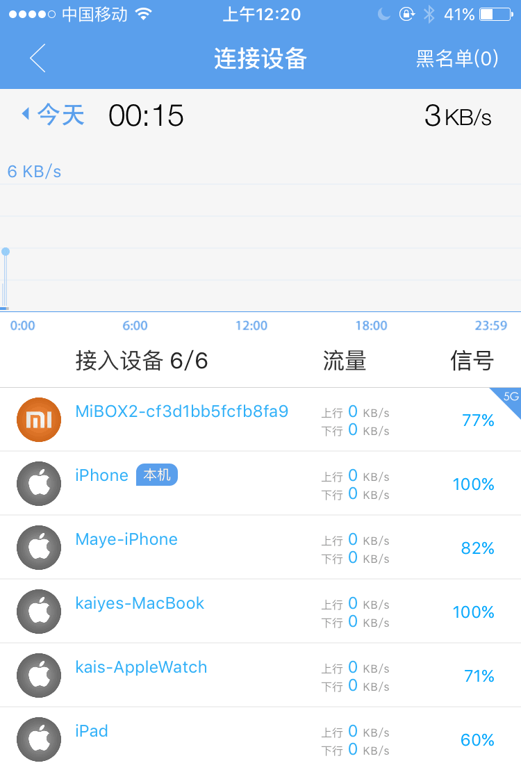 连接wifi网速慢怎么办？看看路由器设置对不对