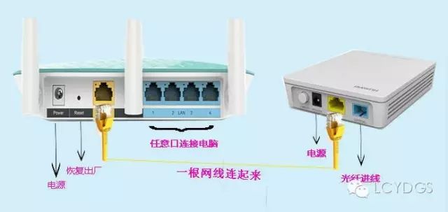 教你怎样用手机设置路由器